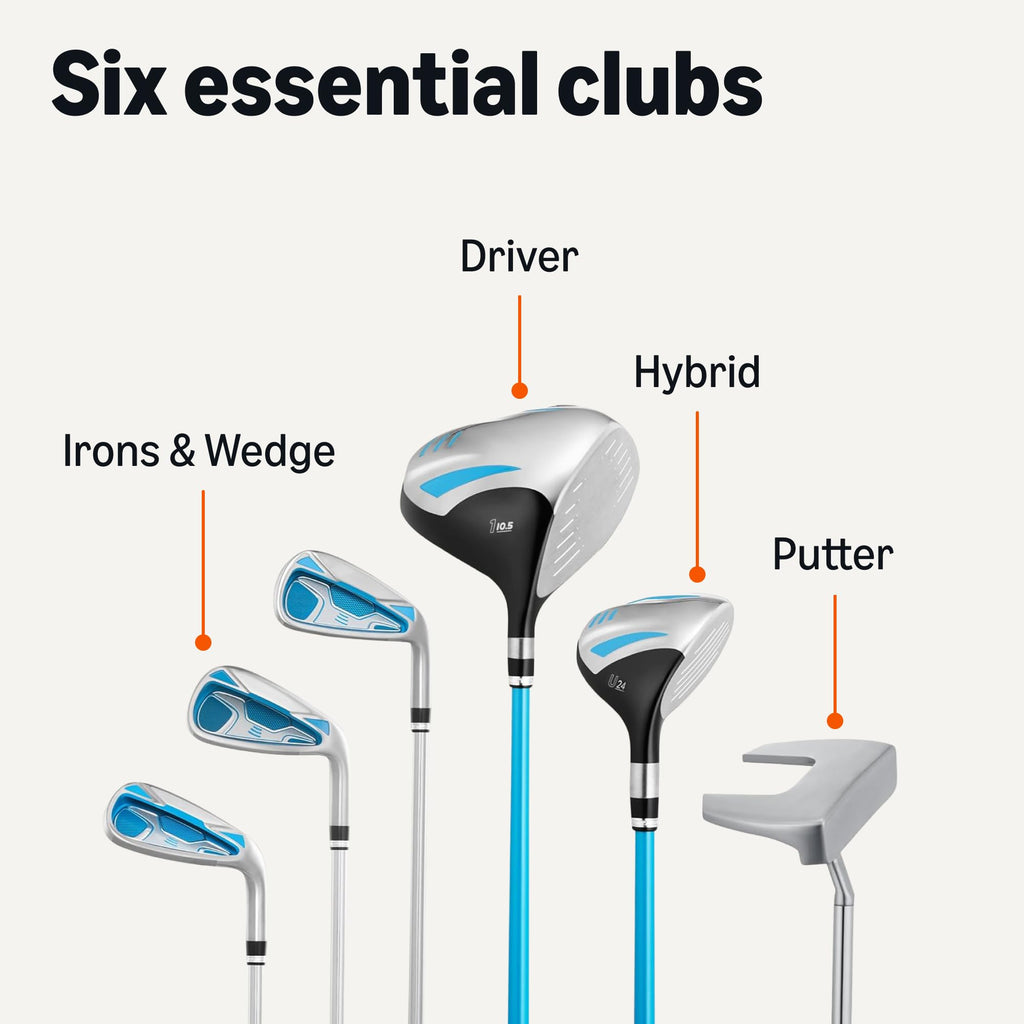Amazon Basics Golf Club Set, 6- Piece with Stand Bag, Oversized Clubface, Low Center of Gravity, Right Handed, Blue/Black