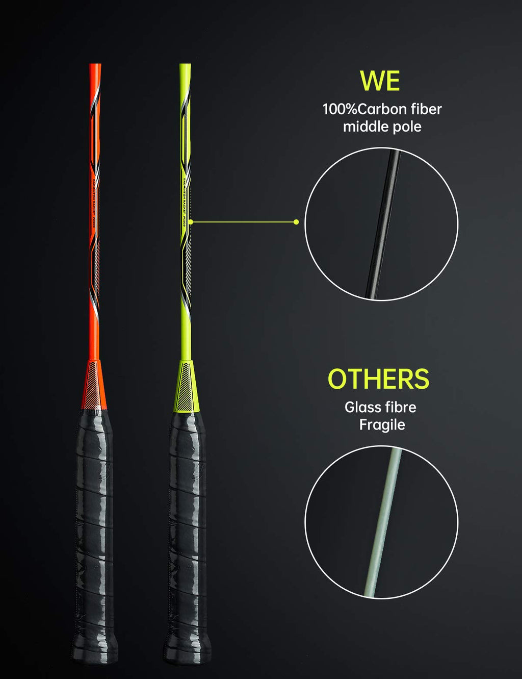 WOED BATENS -2 Player Badminton Set, Carbon Fiber Badminton Rackets Badminton Racquet for Backyards Gym with 3 Shuttlecocks 2 Grip Tape and 1 Badminton Bag, Yellow Orange