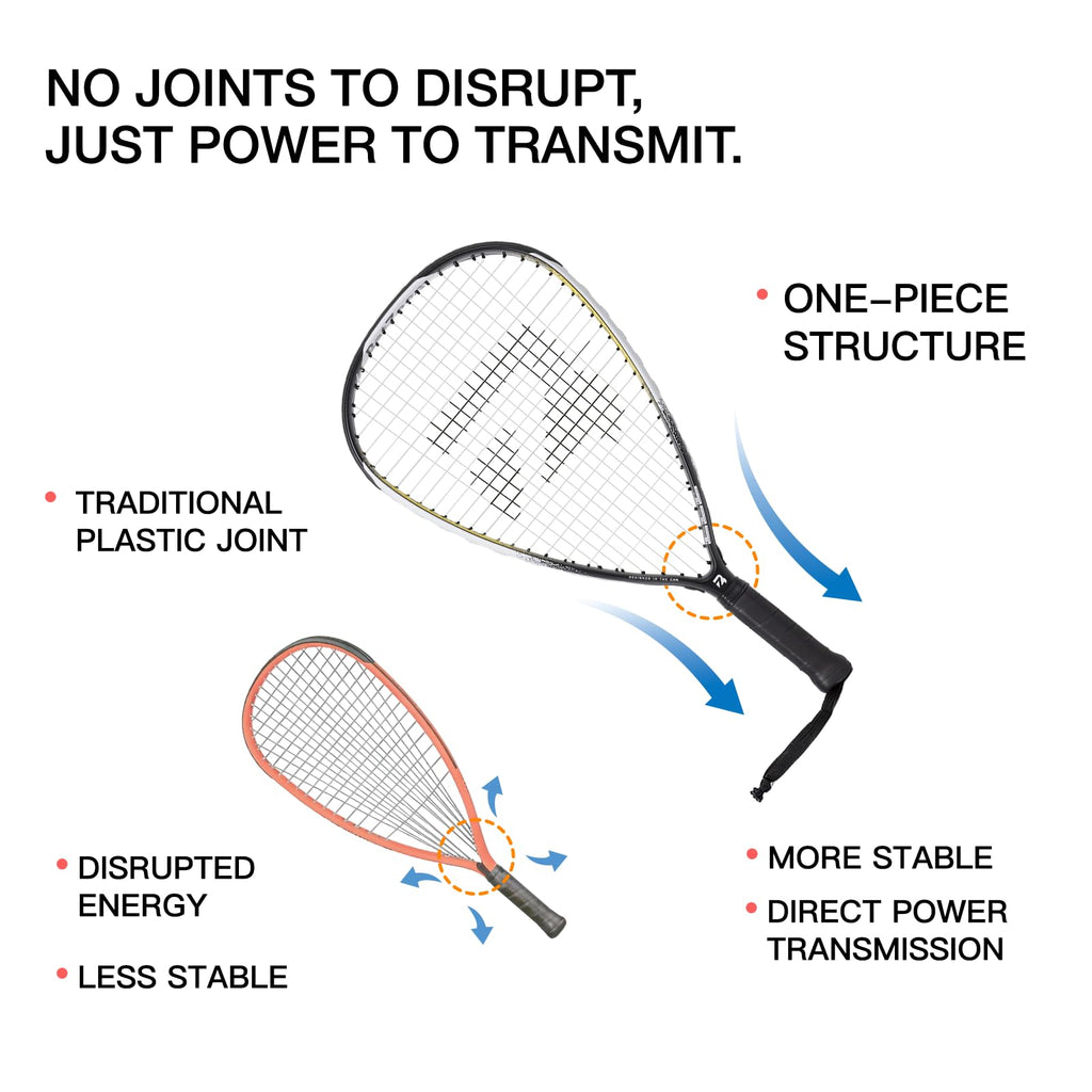 BatZoom Racquetball Racket with Cover, One-Piece Construction and Lightweight Design for Enhanced Control & Power - Perfect for Beginners and Intermediate Players