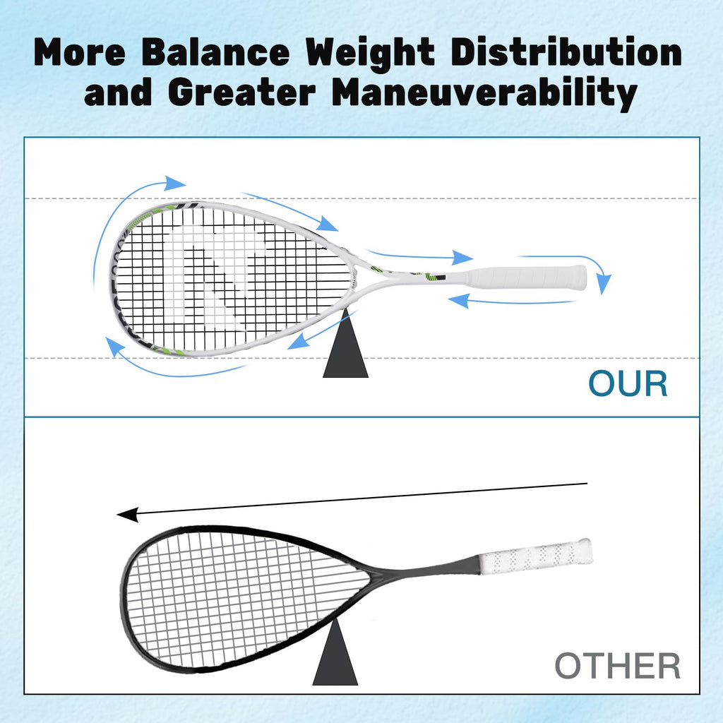 BatZoom Squash Racket for Beginners – Heavy Duty Training Squash Racquet for Adults, Pre-Strung with Comfortable Grip & Shock Absorption - Includes Carrying Bag