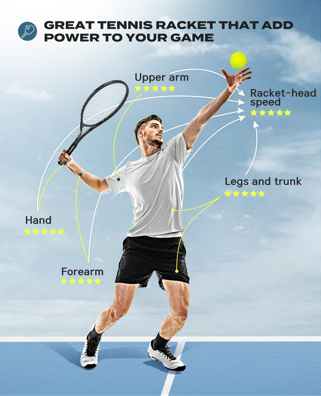 HIRALIY 27-Inch Tennis Rackets, 2 Pack with Balls, Overgrips and Bag, Black