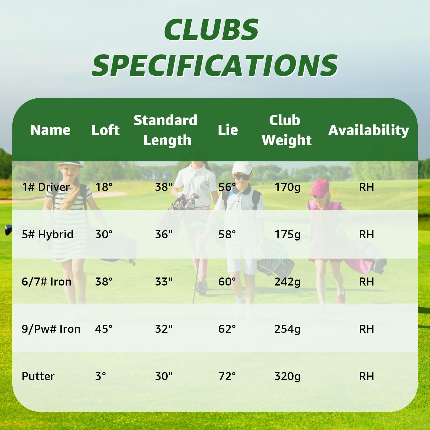 6 Pieces Kids Golf Club Set, Junior Golf Club Set Ages 4-12 Includes Stand Bag, 1# Drive, 5# Hybrid, 6/7#, 9/P# Irons and Putter Right Hand for Boys Girls,Magenta,6-10 Ages