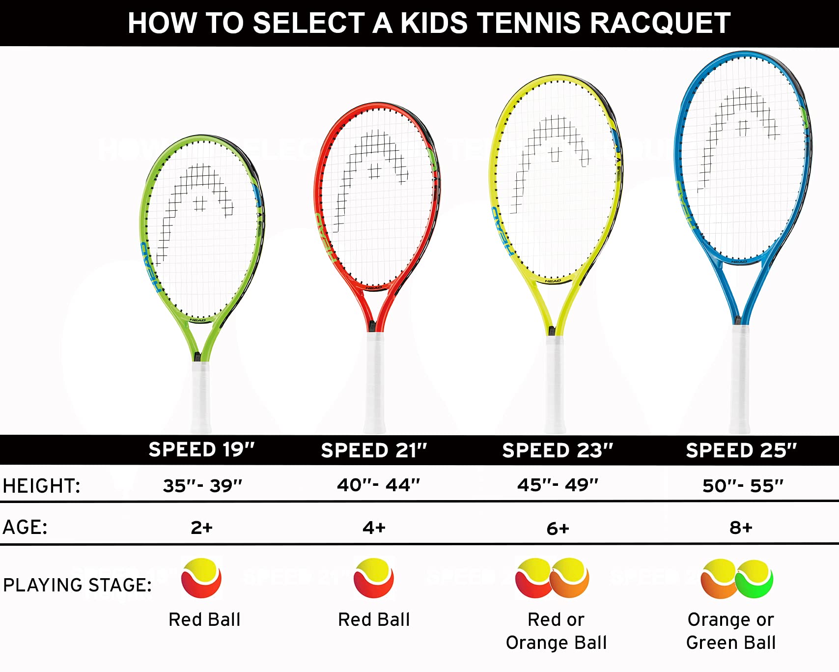 HEAD Speed 23 Junior Tennis Racquet, Yellow (SIOC)
